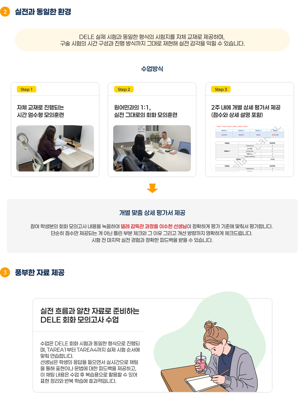 회화