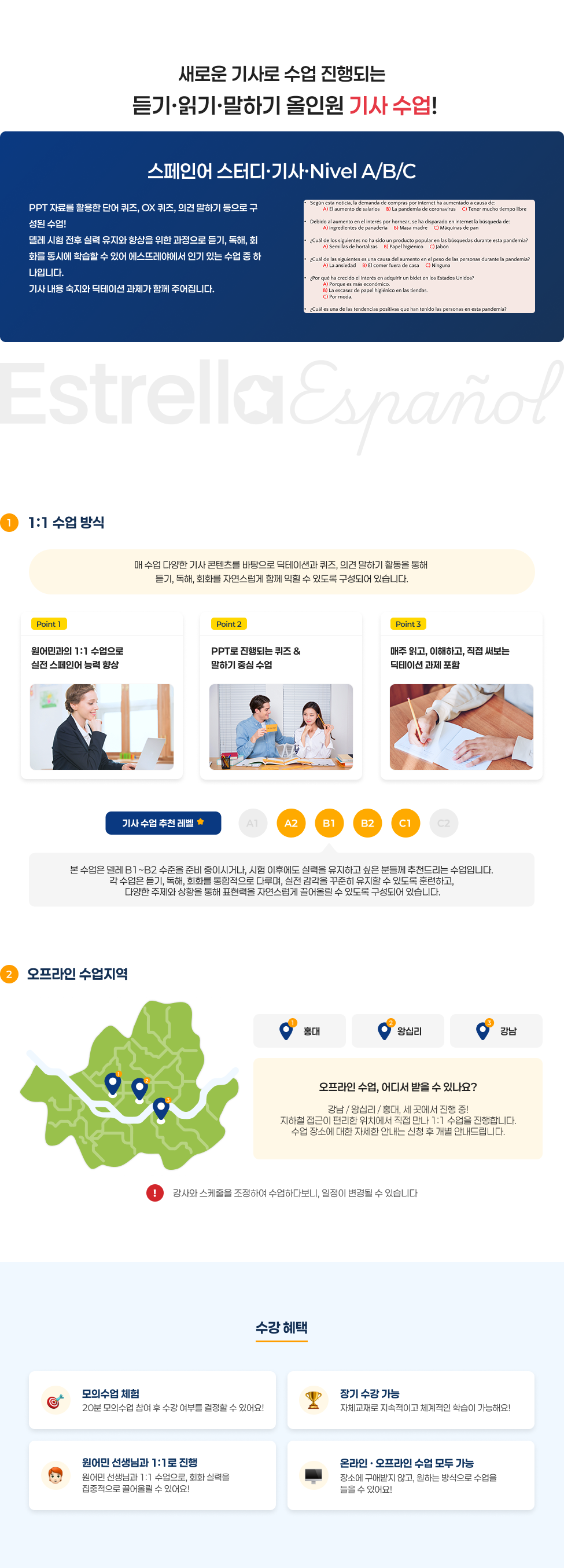 회화