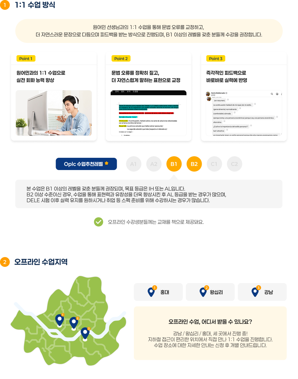 회화